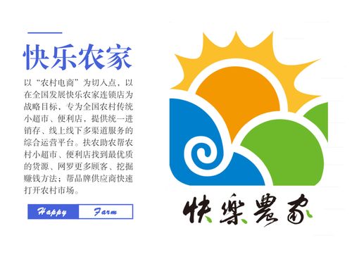 兩岸同心 快樂農家 臺灣大學生暑期見習的橋梁