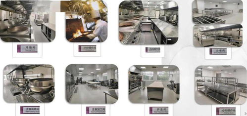 北京阜外醫院食堂 科技賦能，打造智慧健康餐飲新標桿